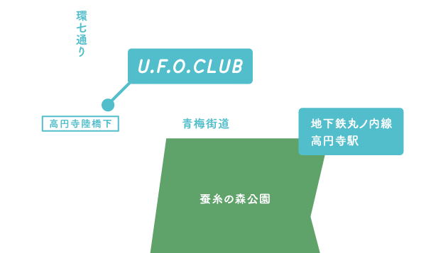 MAP UFOCLUB